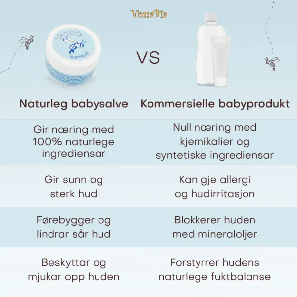 Babysalve